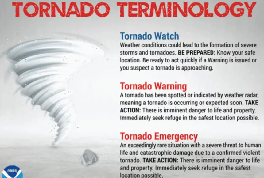 Tornado